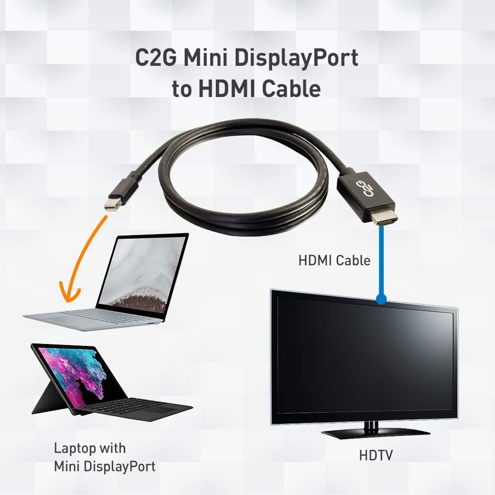 C2G Legrand Mini DisplayPort Adapter to HDMI Cables, Male to Male Displayport Adapter, Black DisplayPort to HDMI Adapter, 6 Foot Adapter Converter, 1 Count, C2G 54421 - Image 5
